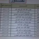 وثيقة : أسماء ورتب 11 عسكرياً صدرهم محور تعز العسكري إلى اللواء 35 مدرع
